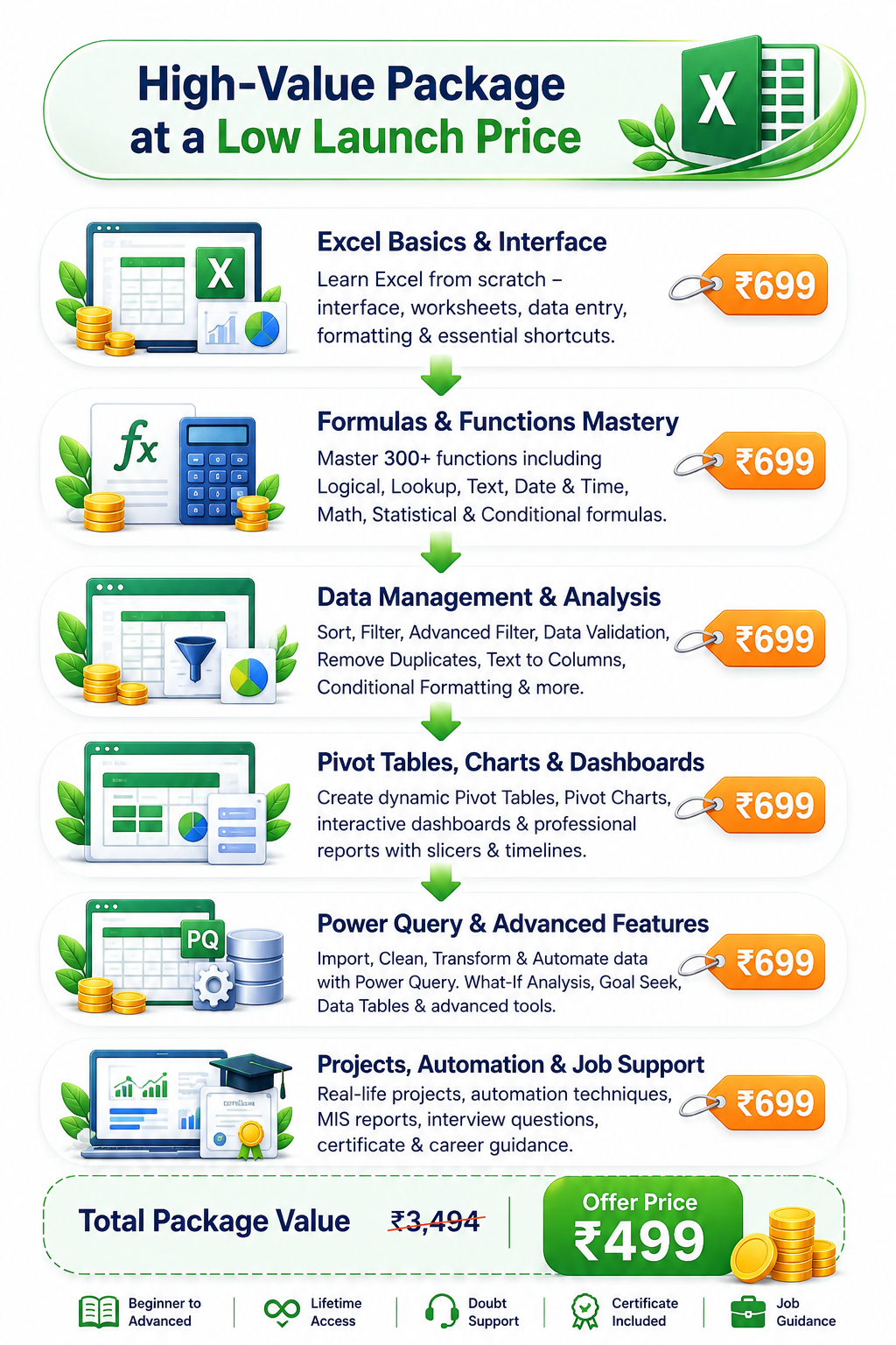 Advanced Excel value package comparison